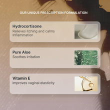 Load image into Gallery viewer, Anti-Itch Vulva Cream
