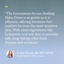 Load image into Gallery viewer, Soothing Vulva Cream
